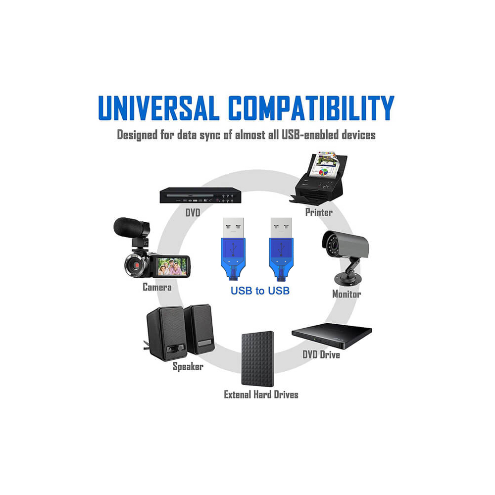 Usb Erkek Erkek Kablo İki Ucu Usb Erkek Bağlantı Kablosu 5 M