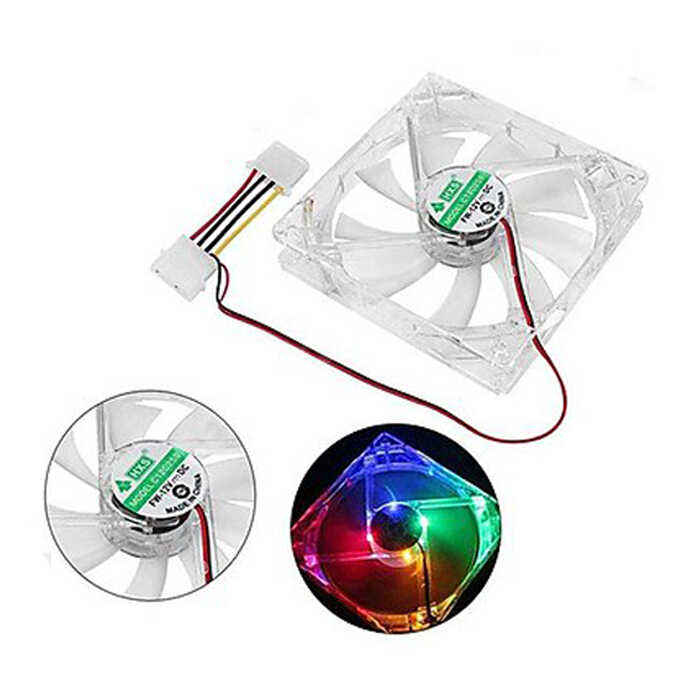 8cm Kasa Fanı 4 Renk Sıfır Sessiz Işıklı Vidalı