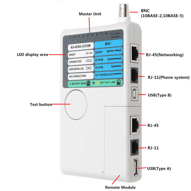 Profesyonel Network Kablo Test Cihazı- 4 in 1 - RJ11 RJ45 BNC USB
