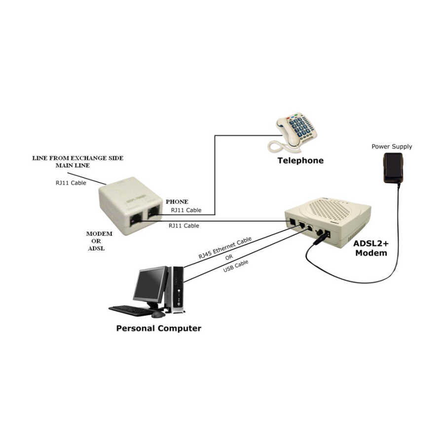 ADSL Splitter Filtreli - F/P Model