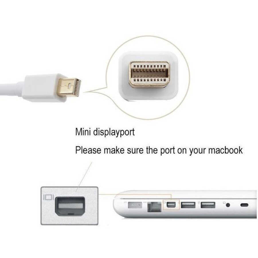 Mini Displayport To Hdmi Kablo Thunderbolt Macbook Tv Bağlantı 3M