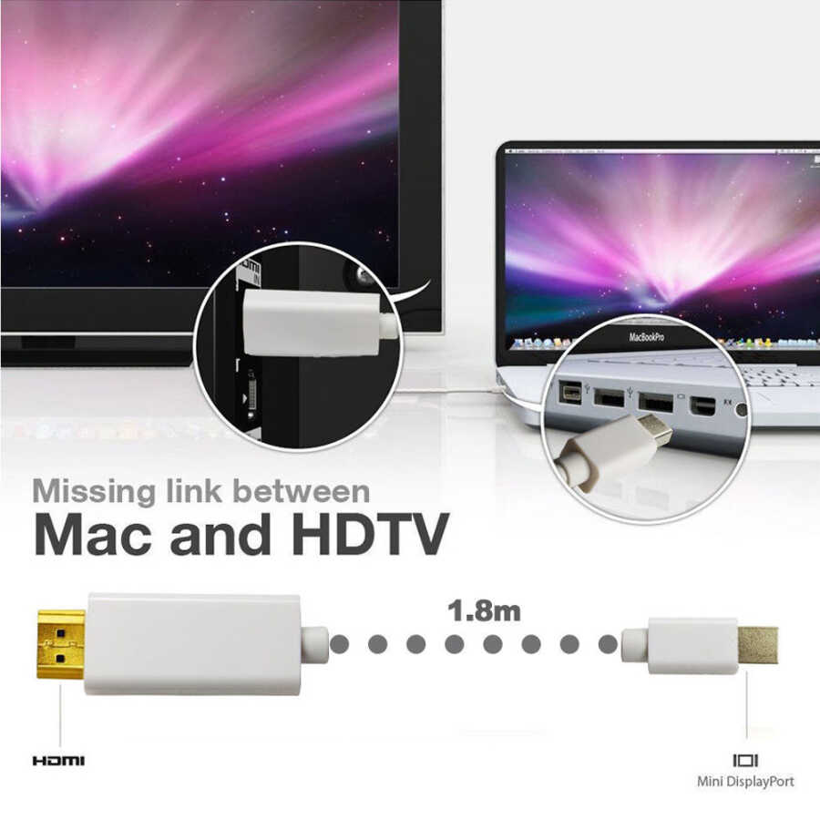 Mini Displayport To Hdmi Kablo Thunderbolt Macbook Tv Bağlantı 3M