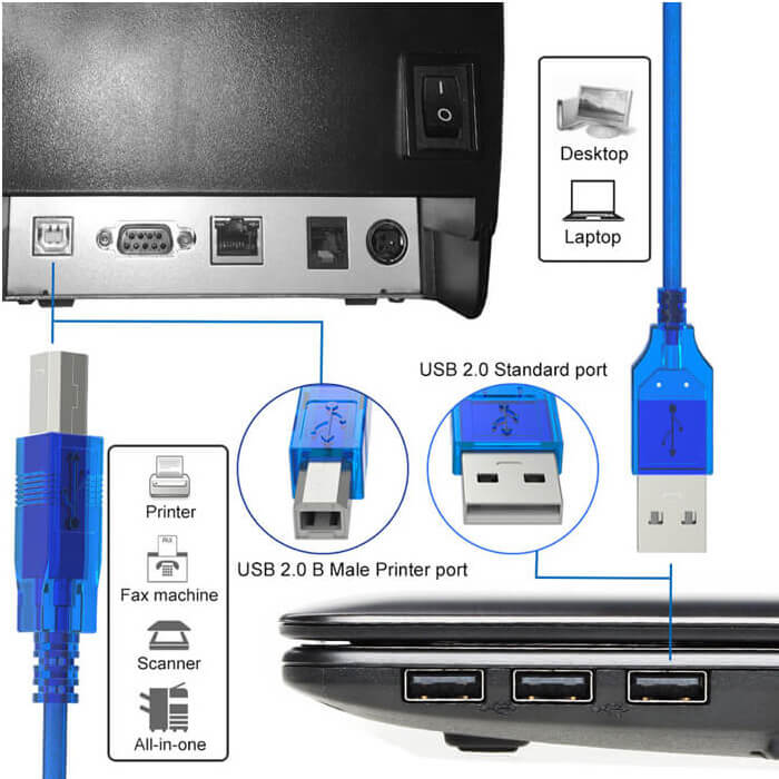 1 Metre Usb 2.0 Yazıcı Kablosu - Usb Tip B Kablo