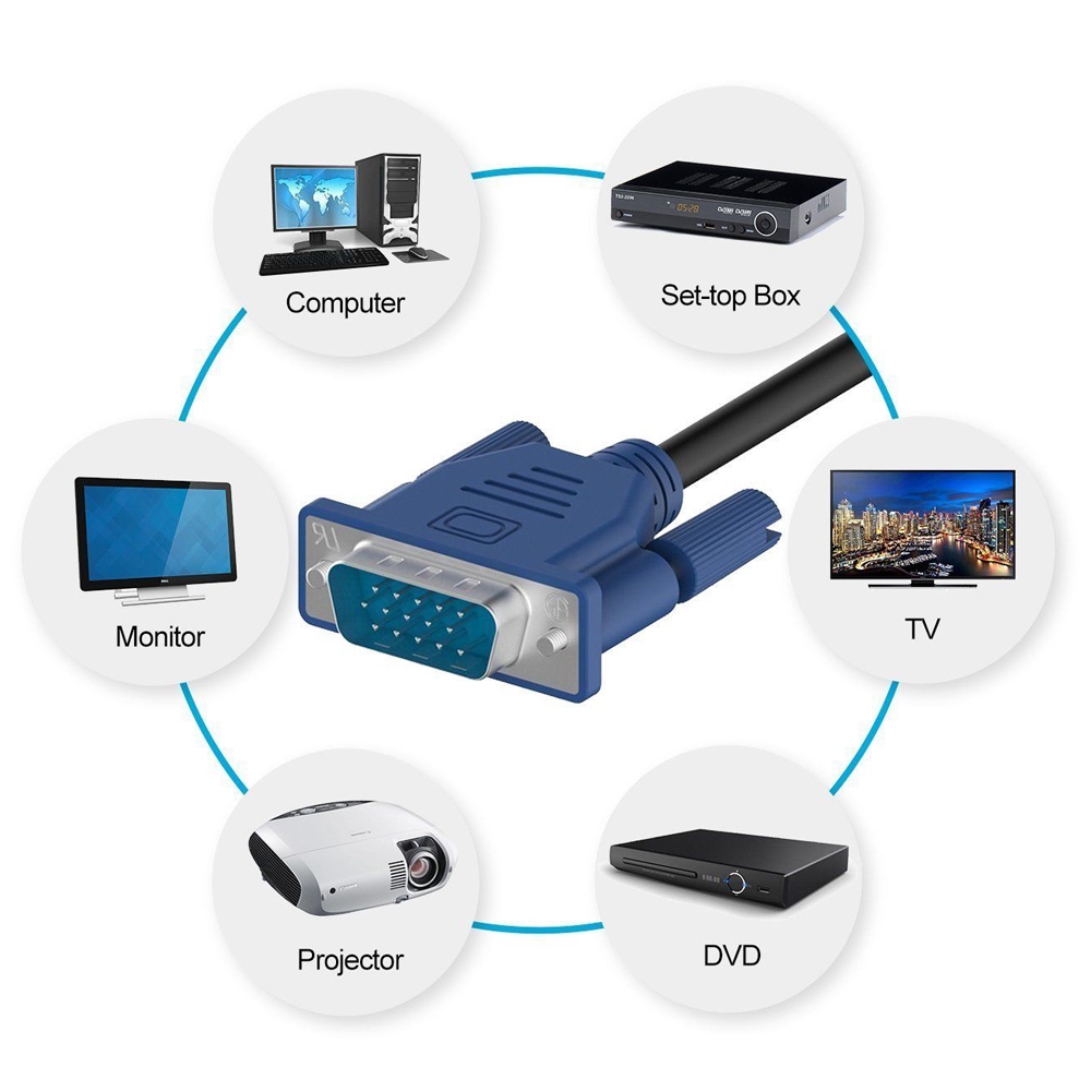 10M Metre Vga Görüntü Kablosu Lcd Projeksiyon