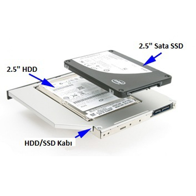 9.5mm - (Dış : Sata) - (İç : Sata) - SSD Kızak - Caddy