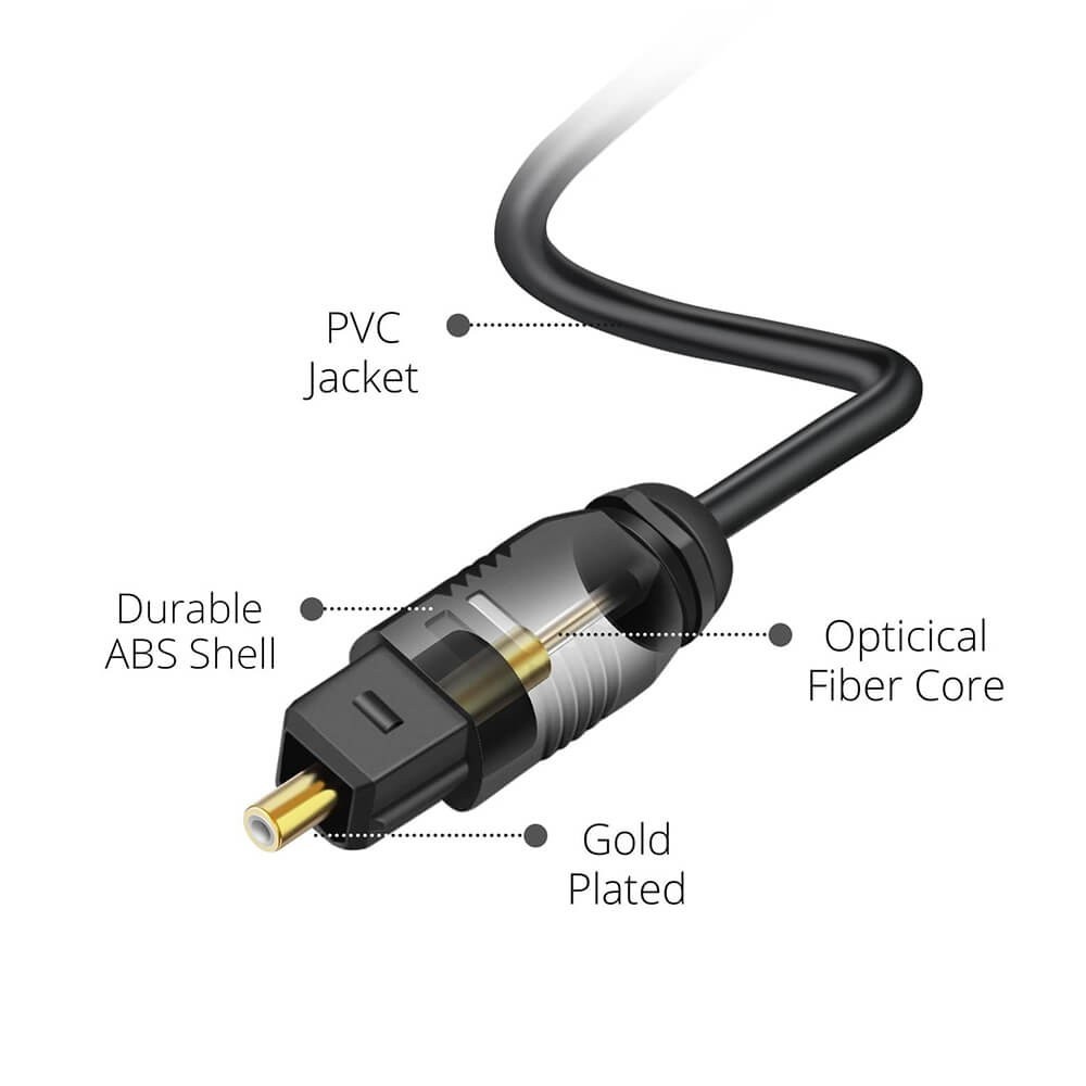 5M Metre Fiber Optik Optic Ses Kablosu 5M Od:2.2