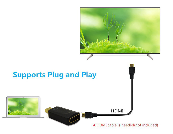 Apple Thunderbolt To Hdmi Mini Displayport Hdmi - Macbook Tv Lcd