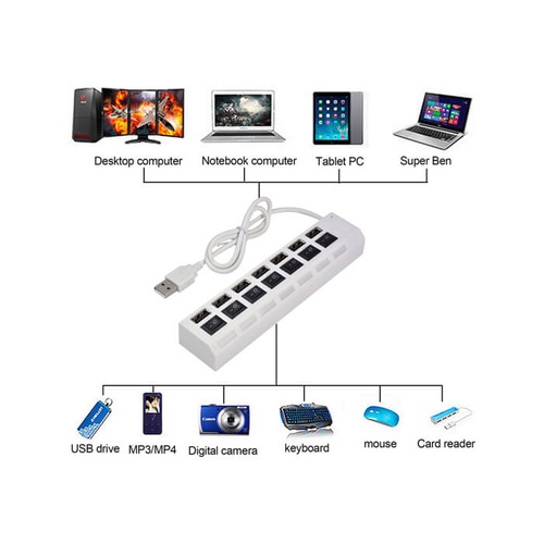 7 Port Usb Hub Çoklayıcı Anahtarlı Switch Işıklı Beyaz Adaptörlü (491059560)