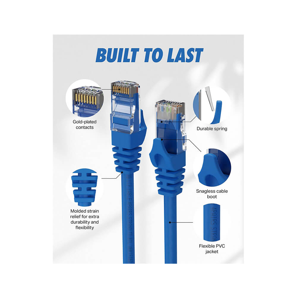 1M Cat6 Kablo - 23 Awg - Mavi - 1 Metre Cat 6 Ethernet Kablosu