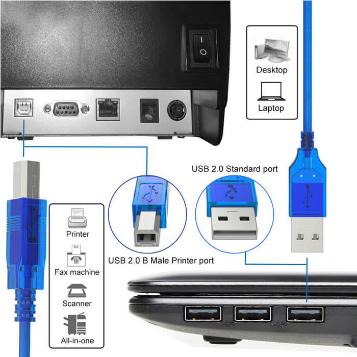 10M Usb Yazıcı Kablosu Kaliteli - Çift Filtreli - Mavi - Usb 2.0