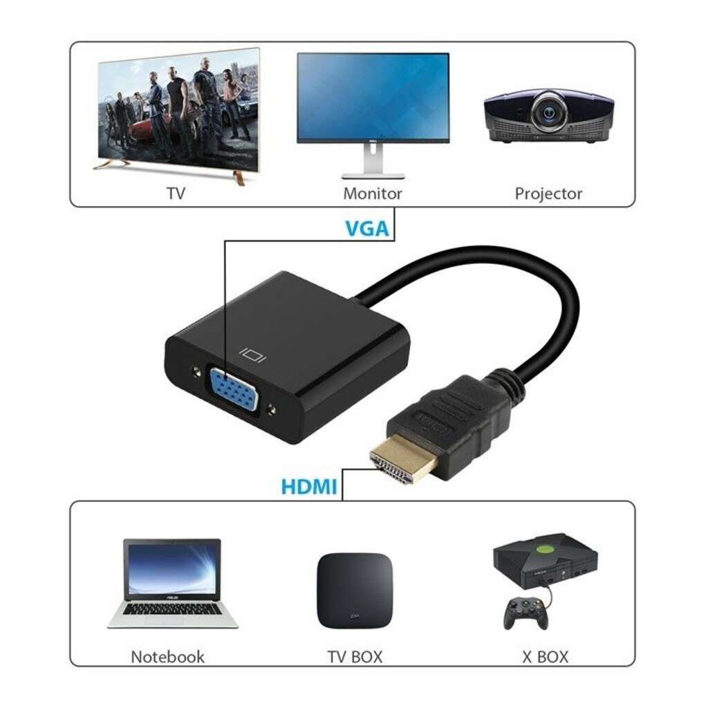 Hdmi to VGA Çevirici Kablo - Siyah
