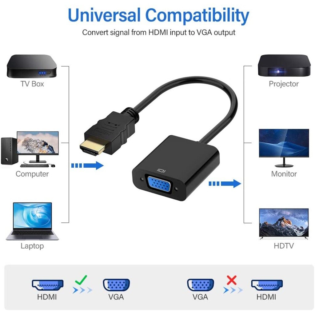 Hdmi to VGA Çevirici Kablo - Siyah
