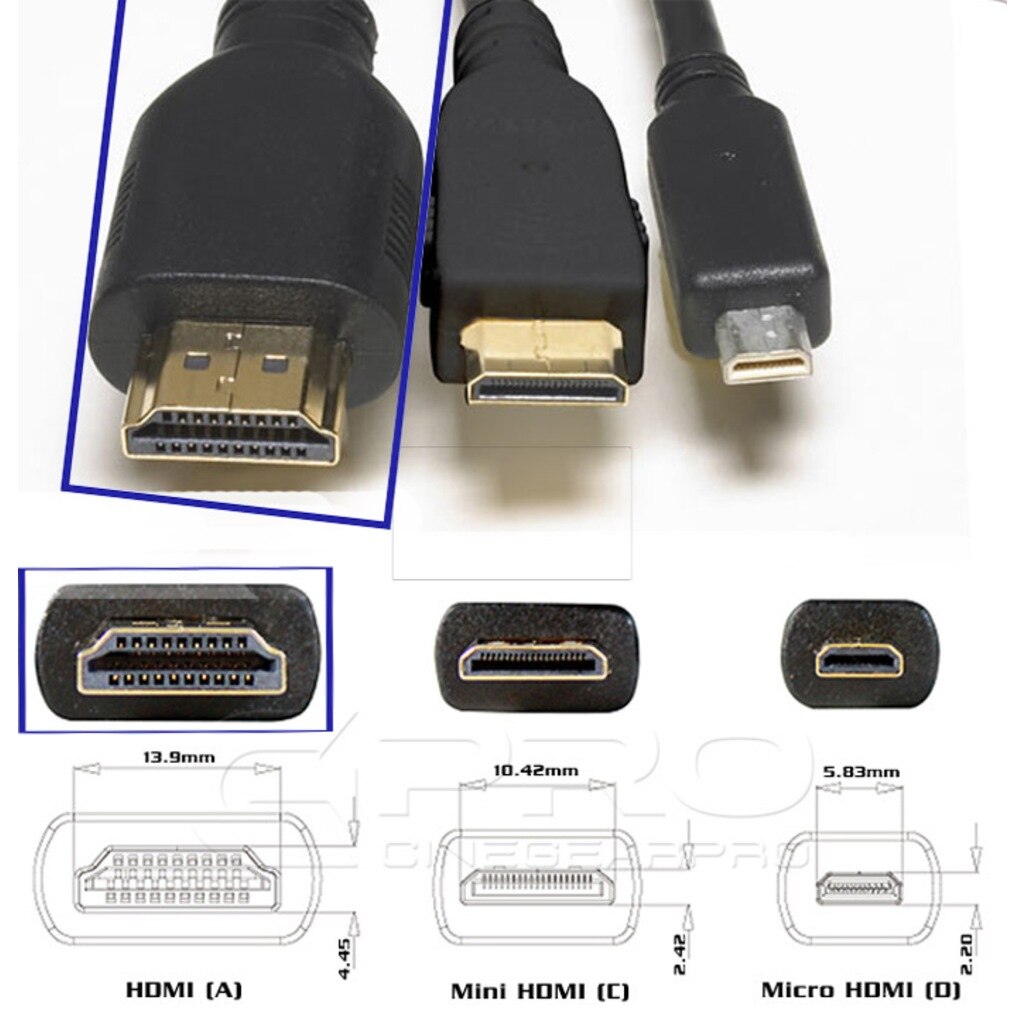 Hdmi to VGA Çevirici Kablo - Siyah