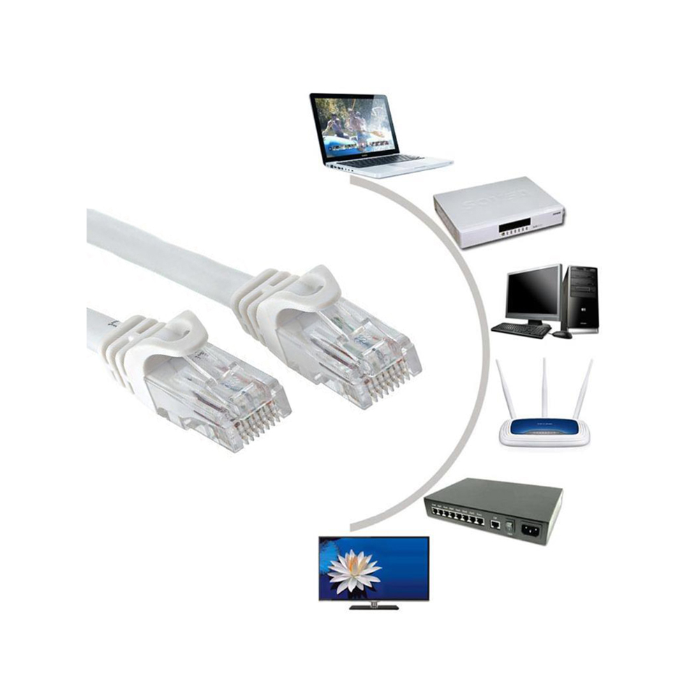 30 cm- Cat 6 - Cat 6E Ethernet Internet Lan Network Patch Kablo - Fabrikasyon