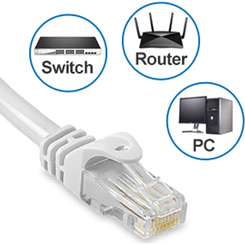30 Metre - Cat 6 - Cat 6E Ethernet Internet Lan Network Patch Kablo - Fabrikasyon