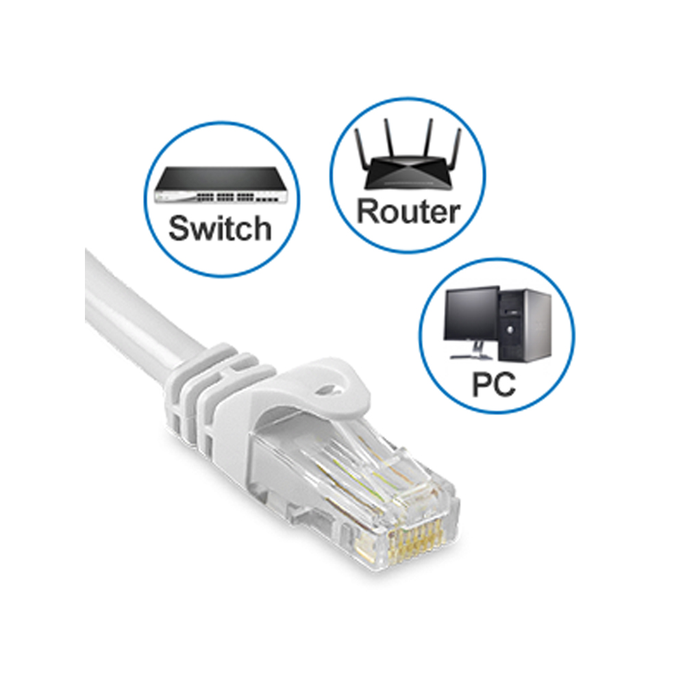 20 Metre - Cat 6 - Cat 6E Ethernet Internet Lan Network Patch Kablo - Fabrikasyon