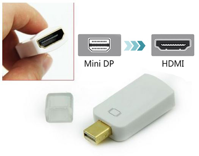 Mini Displayport to Hdmi Çevirici Adaptör - Beyaz