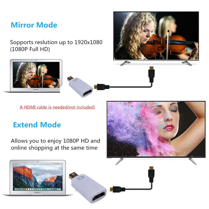 Mini Displayport to Hdmi Çevirici Adaptör - Beyaz