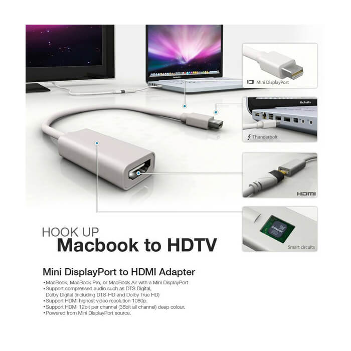 4K Destekli Mini Displayport To Hdmi Kablo Macbook Thunderbolt