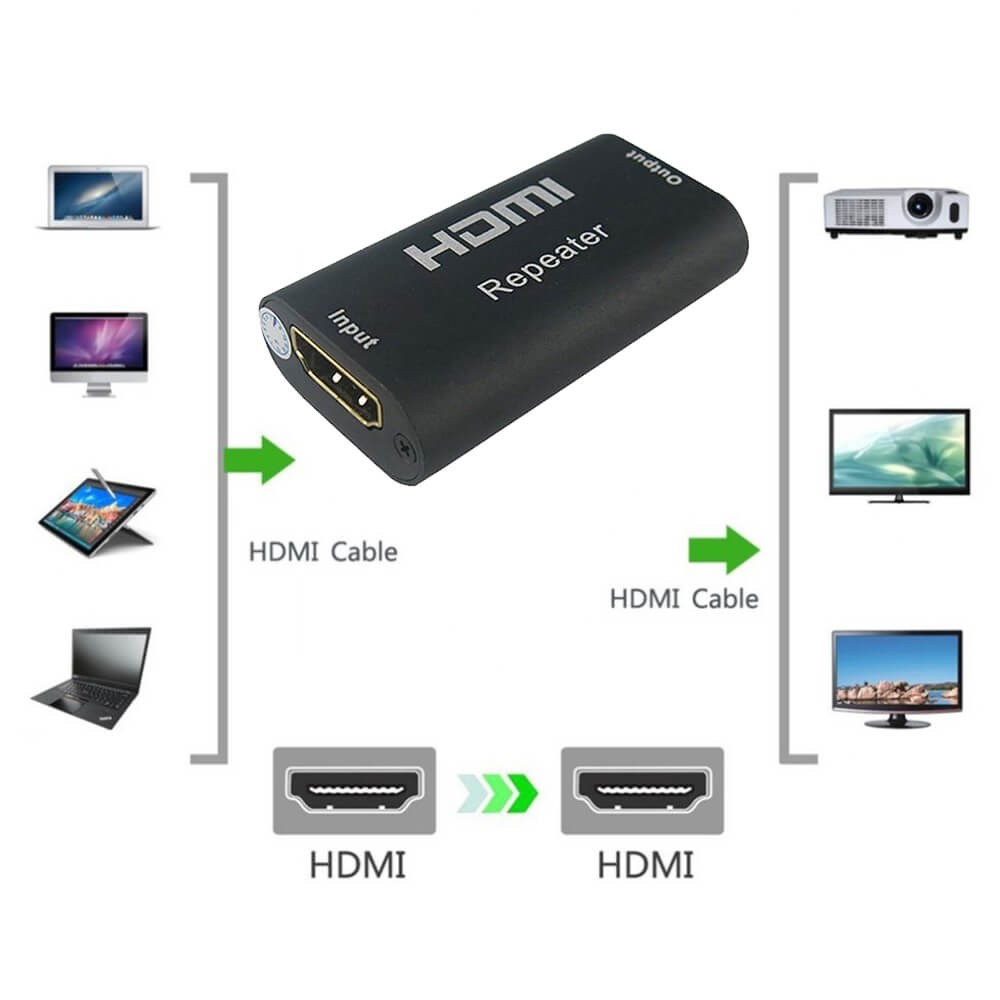 Hdmi Repeater Uzatma Full Hd 1080P 40M Sinyal Güçlendirici
