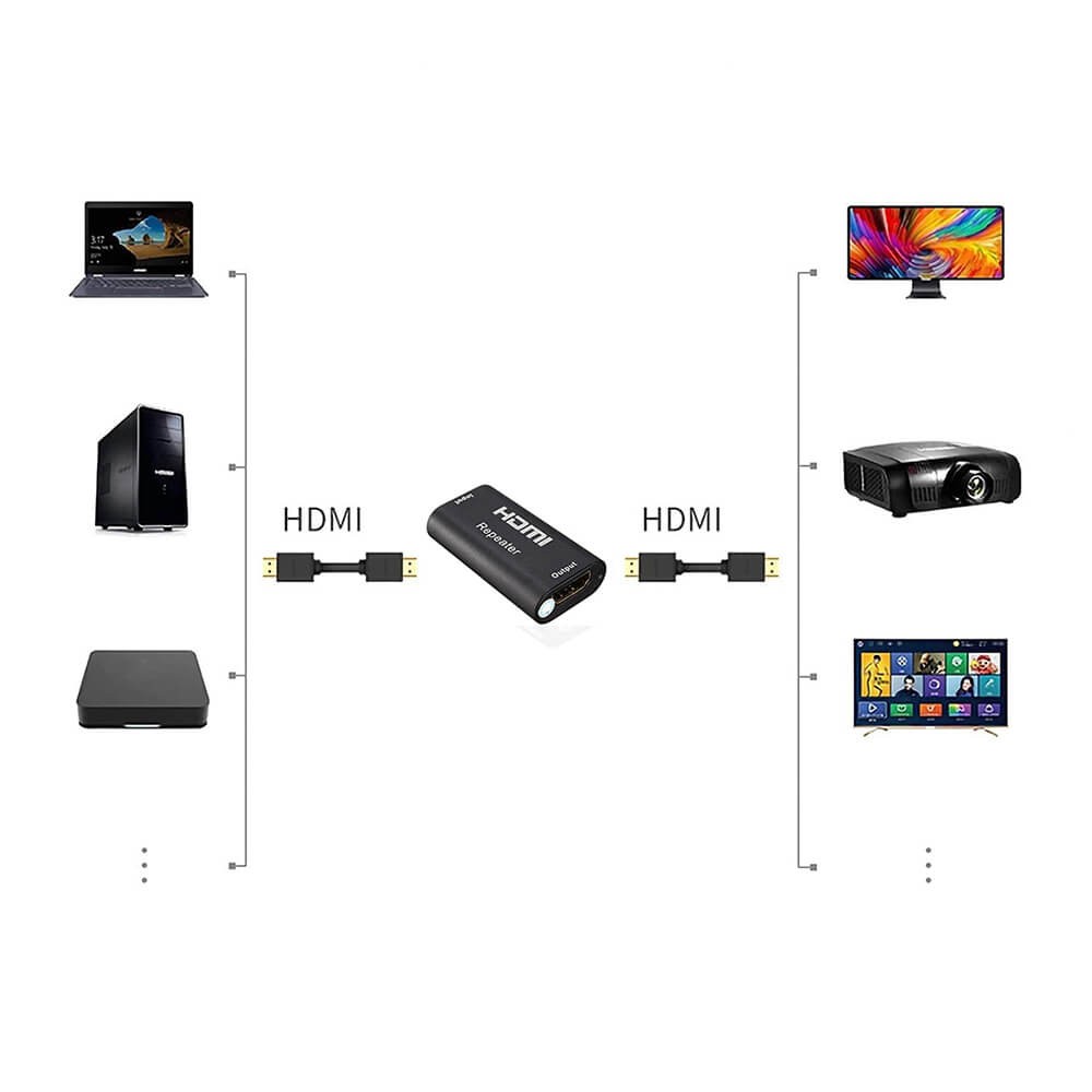 Hdmi Repeater Uzatma Full Hd 1080P 40M Sinyal Güçlendirici