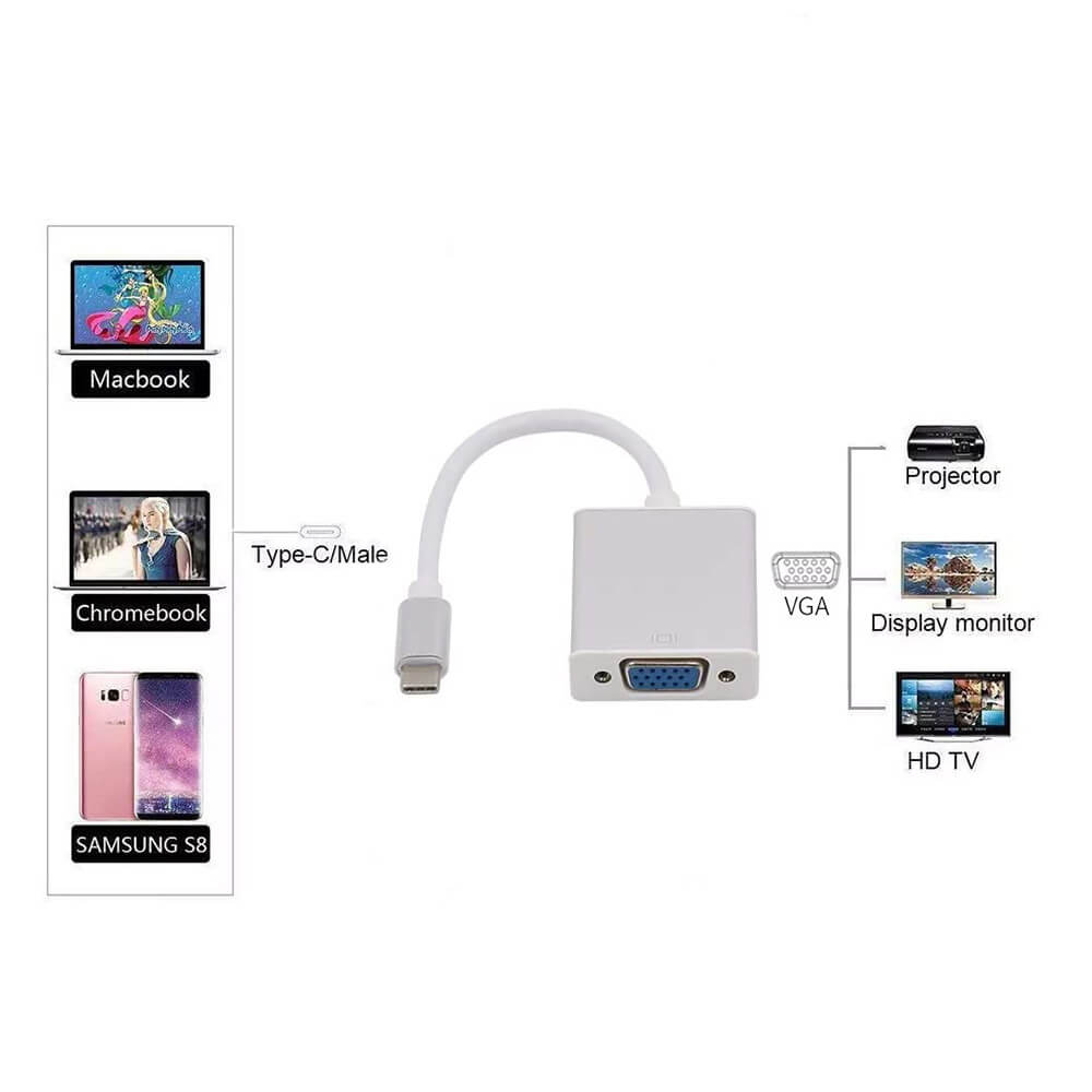 Usb Type C To Vga Çevirici Dönüştürücü Kablo Type-C Macbook