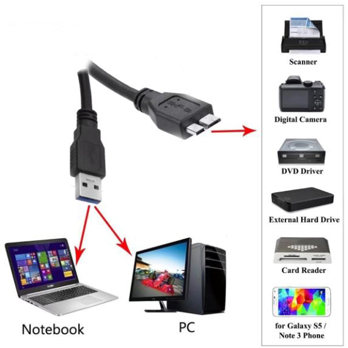 Micro Usb 3.0 Kablo Harddisk Kablosu 30Cm Şarj Data Kablosu
