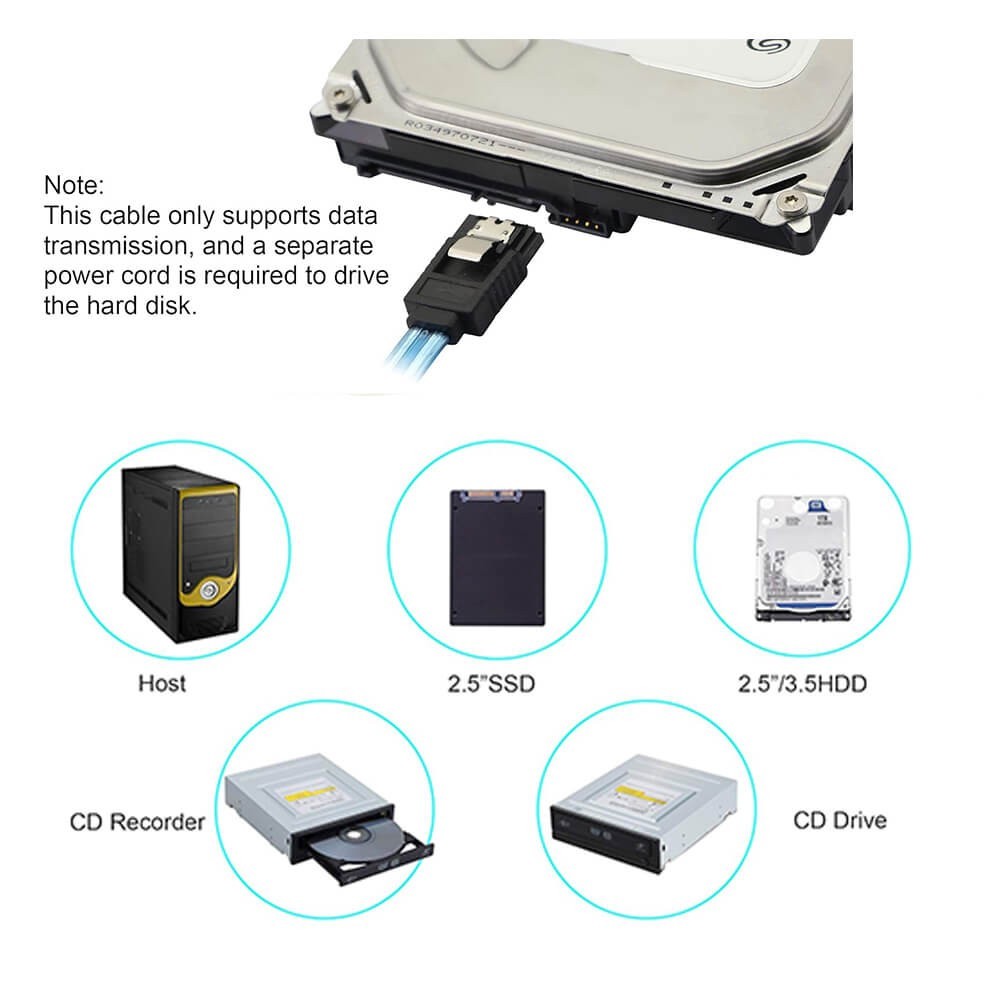 1 Metre SATA 3.0 Data Kablosu – 6Gbps Destekli, HDD & SSD Uyumlu, Metal Klipsli 1 Metre SATA 3.0 Data Kablosu – 6Gbps Destekli, HDD & SSD Uyumlu, Metal Klipsli