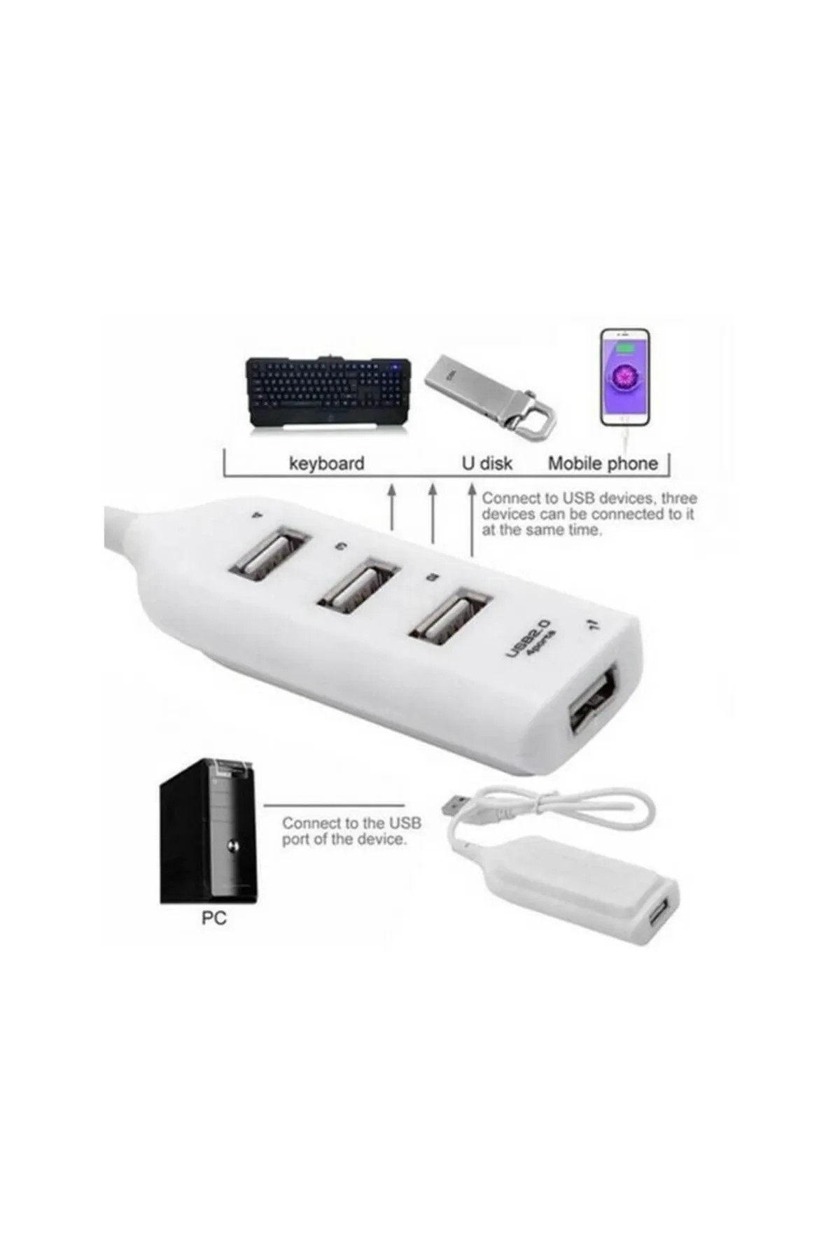 4 Port USB Çoğaltıcı Çoklayıcı Hub USB 2.0 Çoklama Pc Laptop 4 Port USB Çoğaltıcı Çoklayıcı Hub USB 2.0 Çoklama Pc Laptop