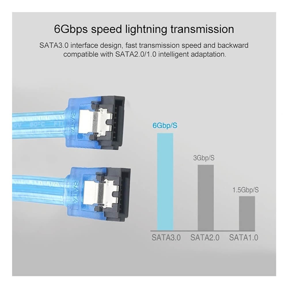 50cm SATA 3.0 Data Kablosu - 6Gbps - SSD & HDD Uyumlu, Kilitli Metal Başlıklı Hızlı Veri Aktarımı 50cm SATA 3.0 Data Kablosu - 6Gbps - SSD & HDD Uyumlu, Kilitli Metal Başlıklı Hızlı Veri Aktarımı
