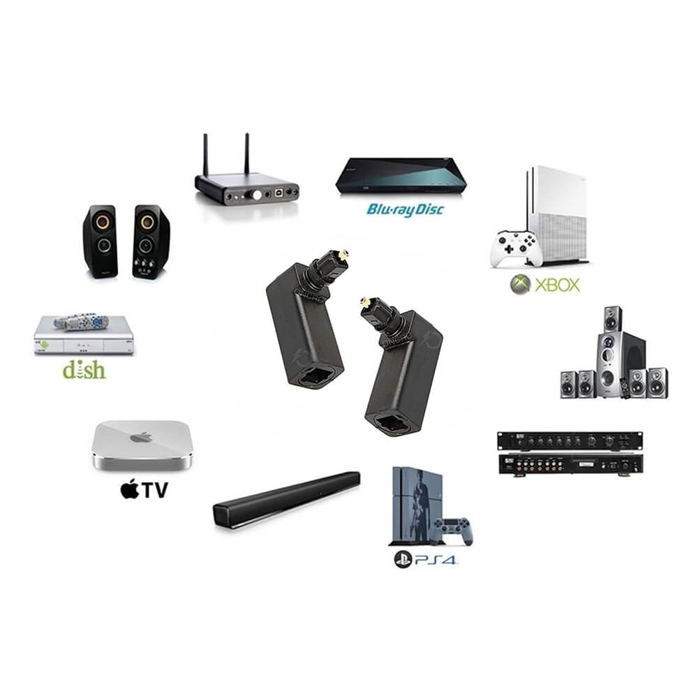 90 Derece Dik Açı L Tipi Dirsek Toslink Fiber Optik Ses Adaptörü 90 Derece Dik Açı L Tipi Dirsek Toslink Fiber Optik Ses Adaptörü