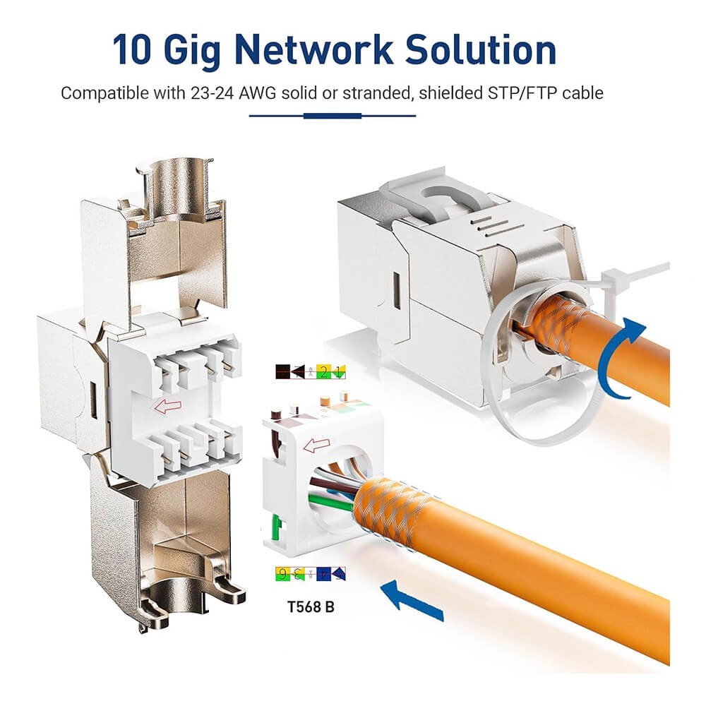 CAT6A Keystone Jack - Cat6A RJ45 Toolless Shielded STP Keystone Jack 180 Derece 10Gbps CAT6A Keystone Jack - Cat6A RJ45 Toolless Shielded STP Keystone Jack 180 Derece 10Gbps
