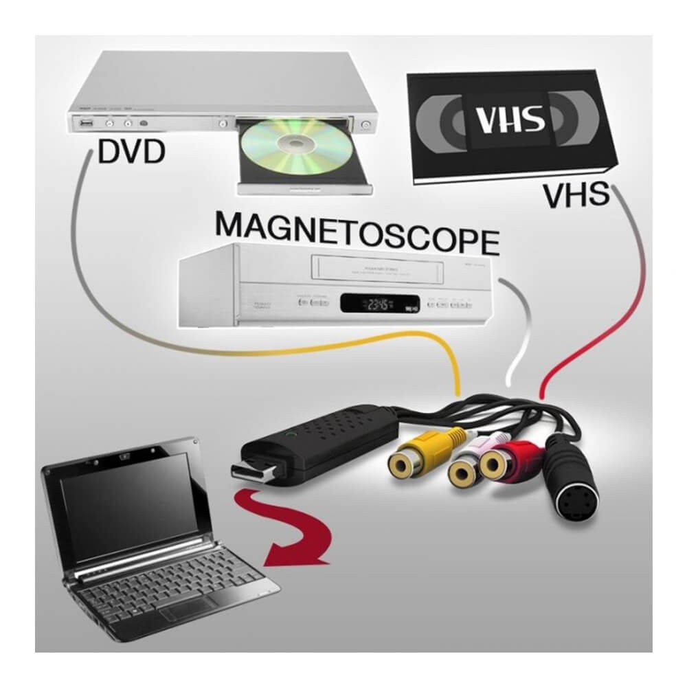 Easycap Capture Kamera Uydu Tvden Pc Kayıt Kartı (378075521) Easycap Capture Kamera Uydu Tvden Pc Kayıt Kartı (378075521)