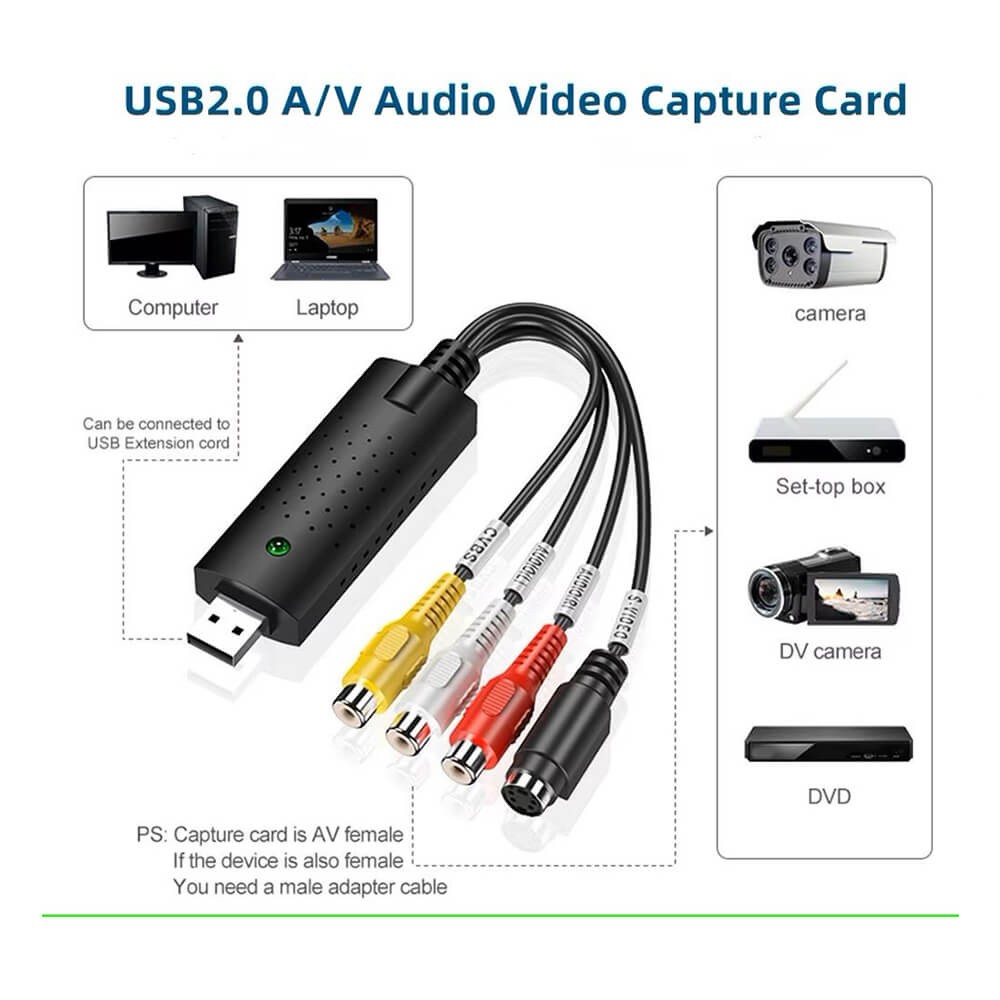 Easycap Capture Kamera Uydu Tvden Pc Kayıt Kartı (378075521) Easycap Capture Kamera Uydu Tvden Pc Kayıt Kartı (378075521)