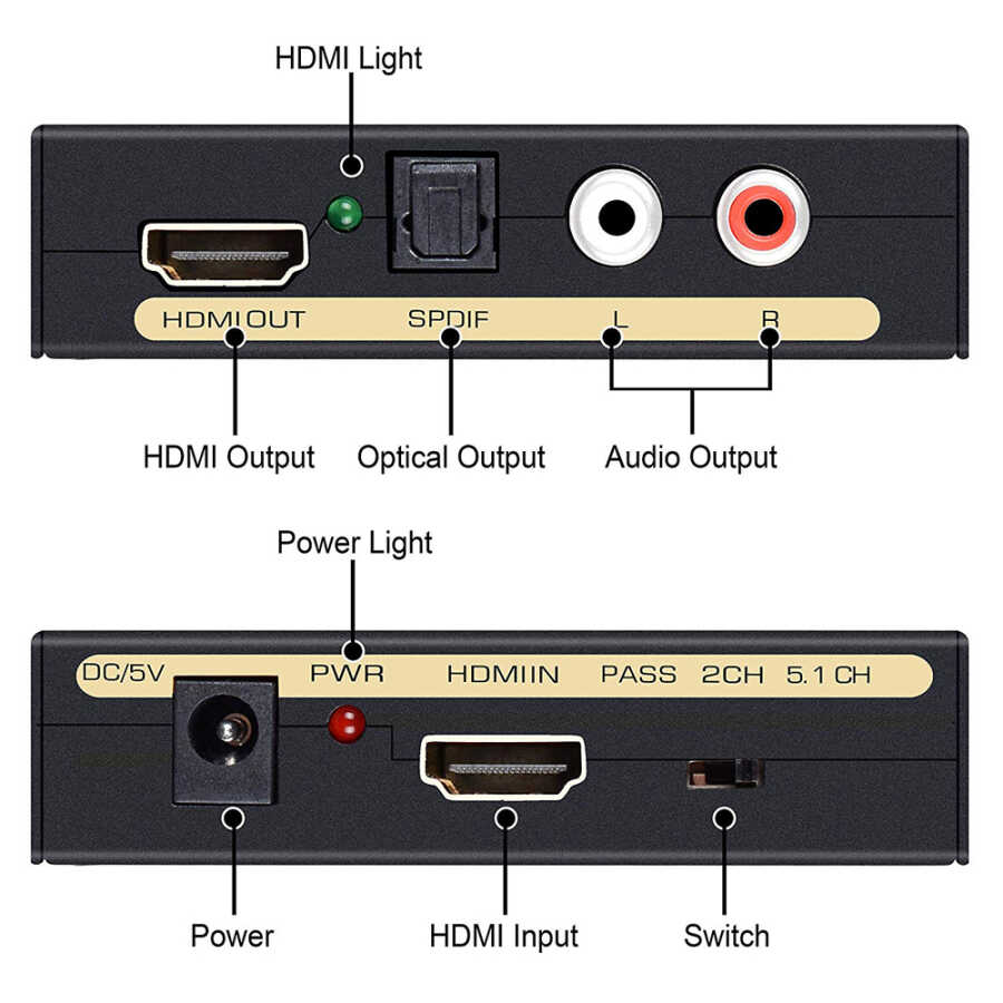 HDMI Ses Ayırıcı HDMI To HDMI + 3.5mm Audio + Optik Spdif Out HDMI Ses Dönüştürücü Audio Extractor