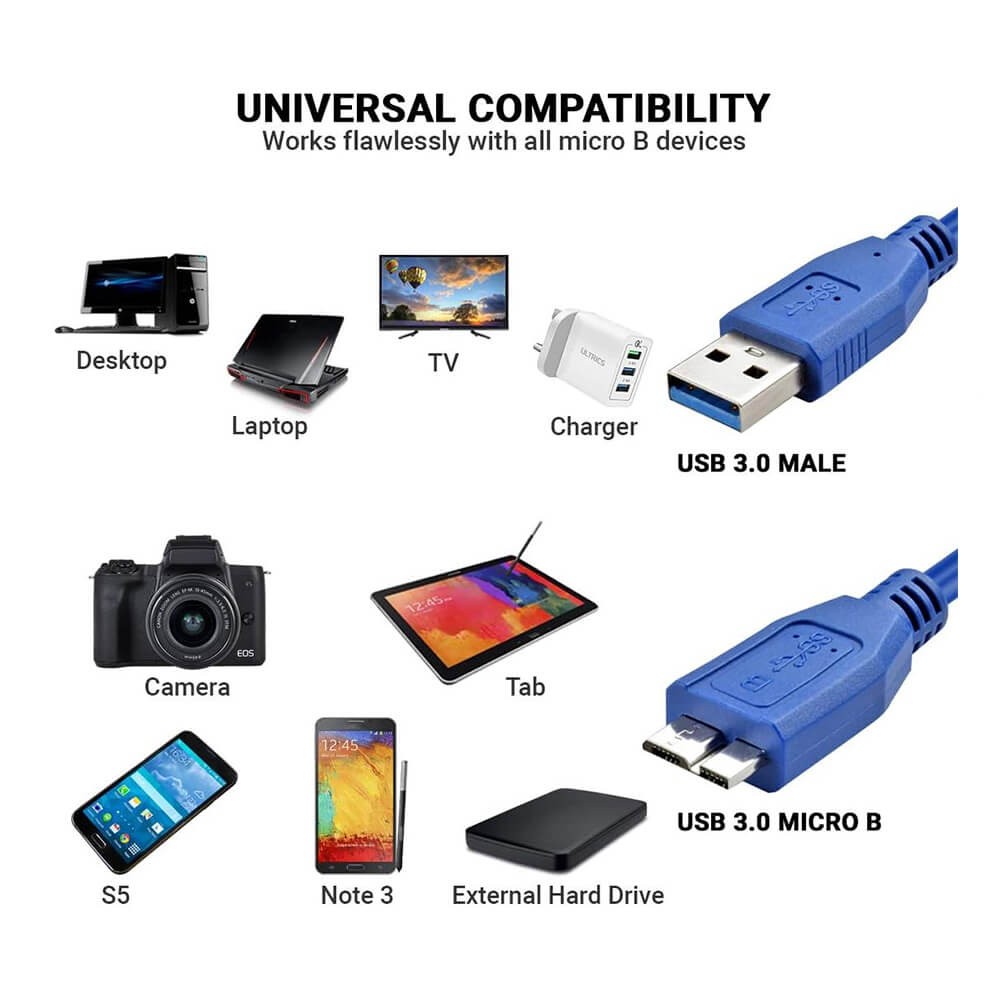 30cm - Usb 3.0 Hdd Harddisk Kablosu - USB 3.0 A Erkek to Micro B Erkek Kablo 30cm - Usb 3.0 Hdd Harddisk Kablosu - USB 3.0 A Erkek to Micro B Erkek Kablo
