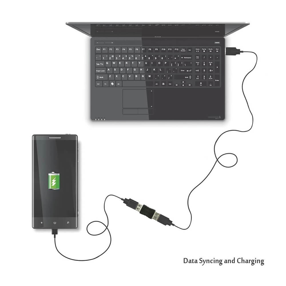 USB Dişi Dişi Çevirici Adaptör - USB Uzatma Ek USB Dişi Dişi Çevirici Adaptör - USB Uzatma Ek